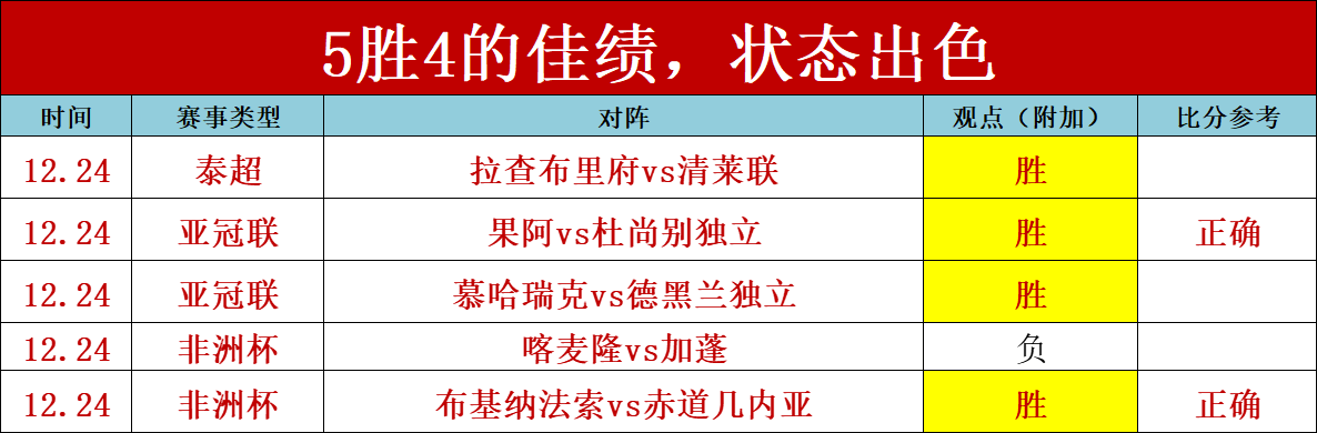东西部激战,价值对决中,分歧火花四,开云体育,开云体育官网,开云体育app,开云体育平台,KAIYUN,SPORTS,kaiyun登录入口