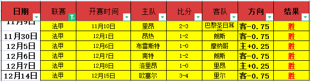 鲁尼谈范戴,克昔日评价,或有误解,开云体育,开云体育官网,开云体育app,开云体育平台,KAIYUN,SPORTS,kaiyun登录入口