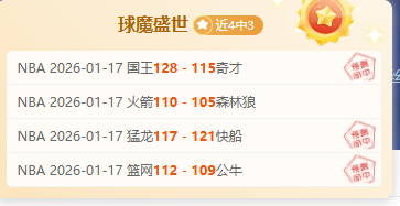 王曼昱获许,昕盛赞,满分好评,开云体育,开云体育官网,开云体育app,开云体育平台,KAIYUN,SPORTS,kaiyun登录入口