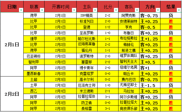 山东三将受,新疆主场,连胜终止,开云体育,开云体育官网,开云体育app,开云体育平台,KAIYUN,SPORTS,kaiyun登录入口
