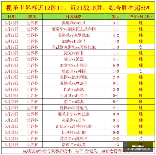 开云体育官,网入口网页,开云体育官网入口网页,开云体育官网入口网页,开云体育App,开云全站,开云入口,开云代理