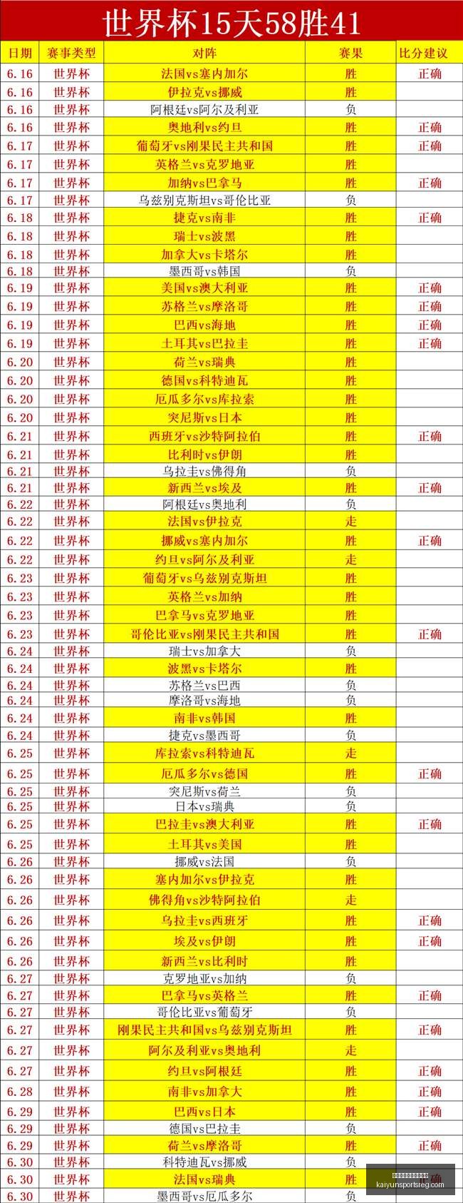 开云体育官,网入口网页,开云体育官网入口网页,开云体育官网入口网页,开云体育App,开云全站,开云入口,开云代理
