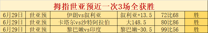 电竞明星转,会风云,新东家实力,开云体育官网入口网页,开云体育App,开云全站,开云入口,开云代理