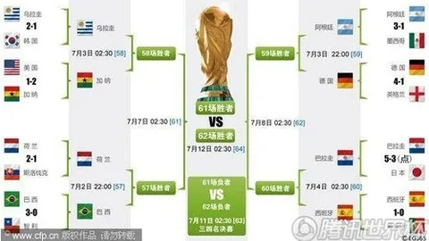 抢先体验，PS会员专享！《无主之地4》限时2小时免费畅玩，买前必试！