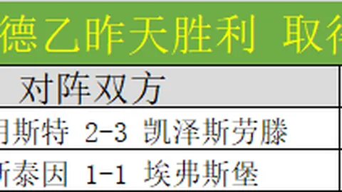 连战连胜，蓄势待发！王者归来，能否一击制胜，再掀南下热火风暴？