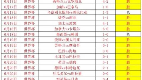 开云体育官网入口网页 122054 0